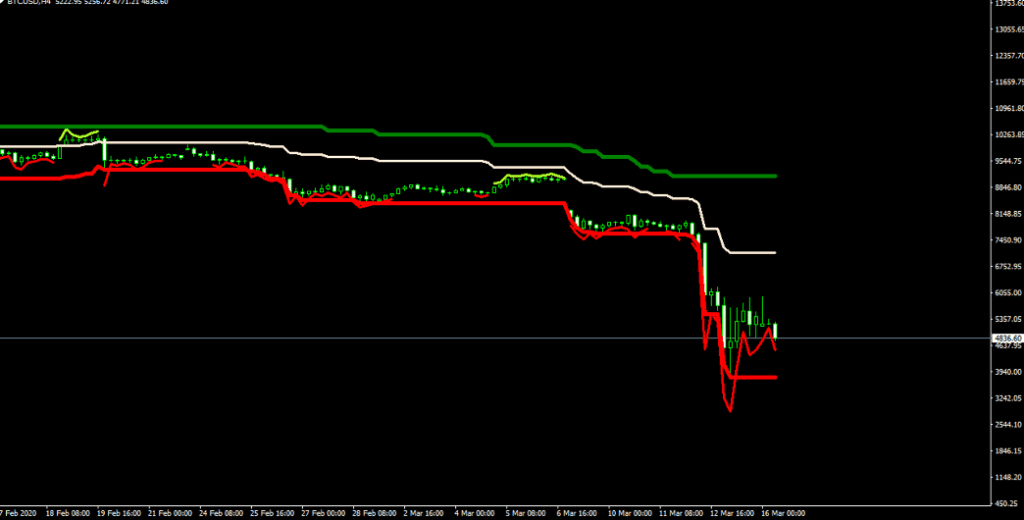 bitcoin gold