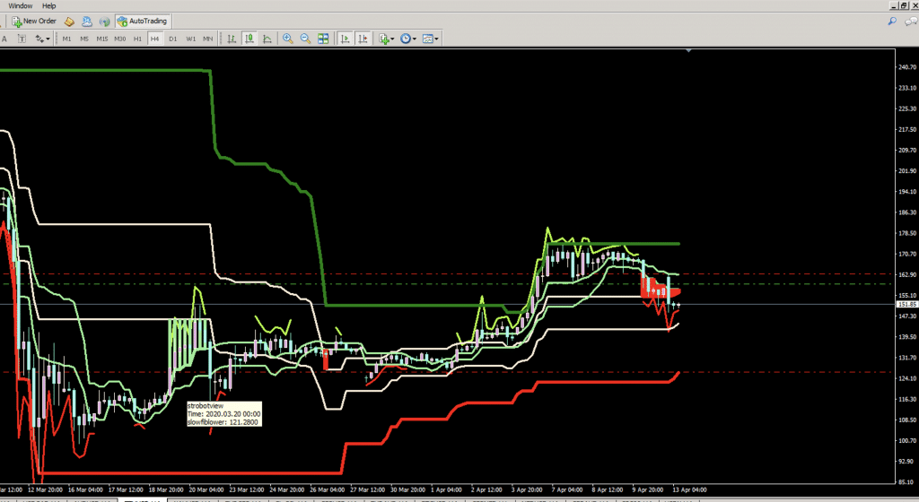 Etherium falling