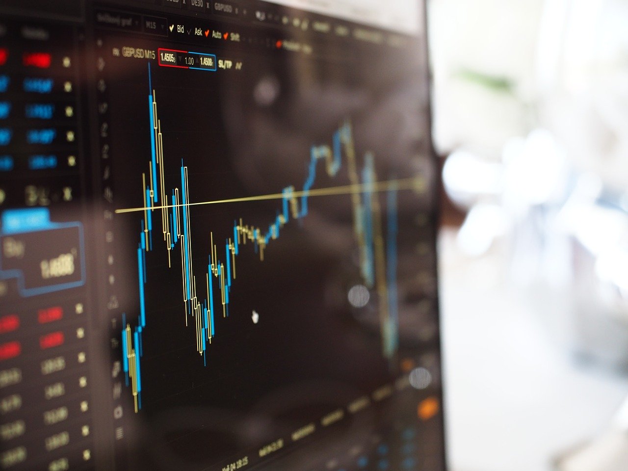 trading accont